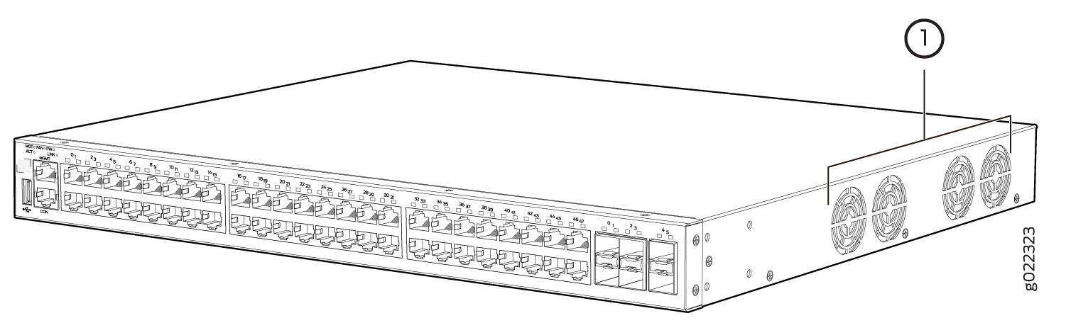Fans Built-in on the EX2300-48MP Switch Model