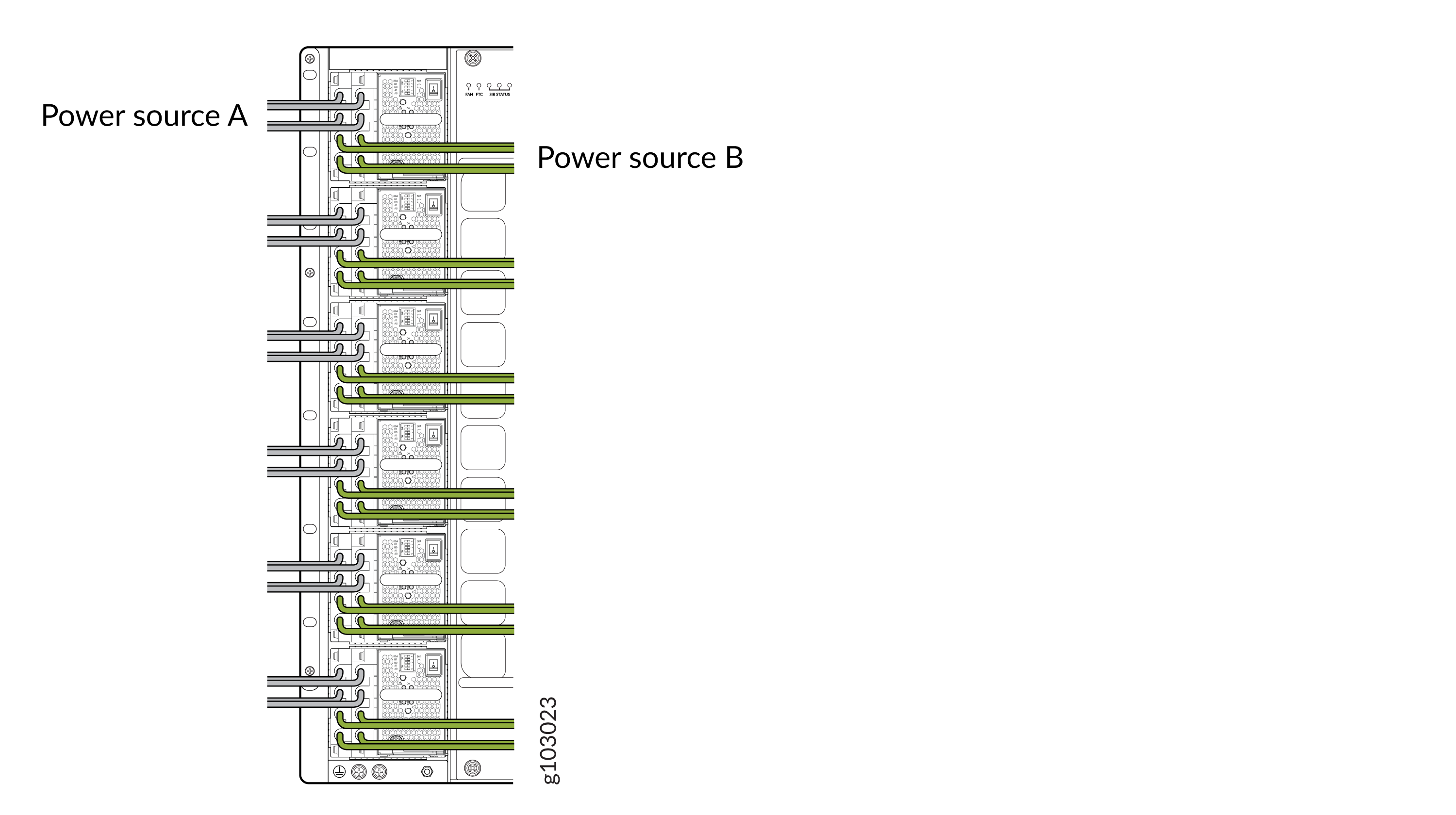 Proper Load Balancing for JNP10K-PWR-DC3 Power Cables on PTX10008