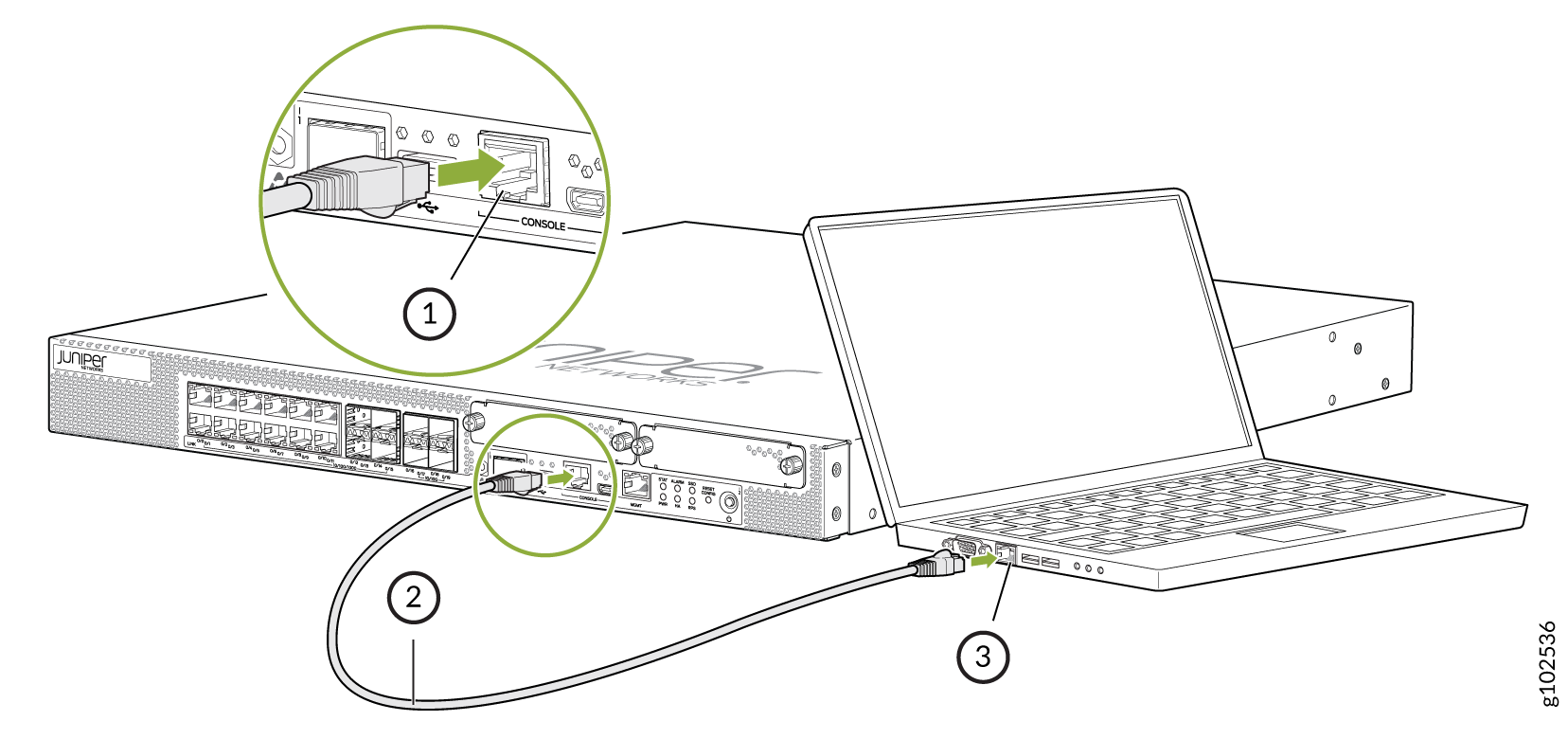 Laptop connected to a Juniper device via console cable for configuration and management.