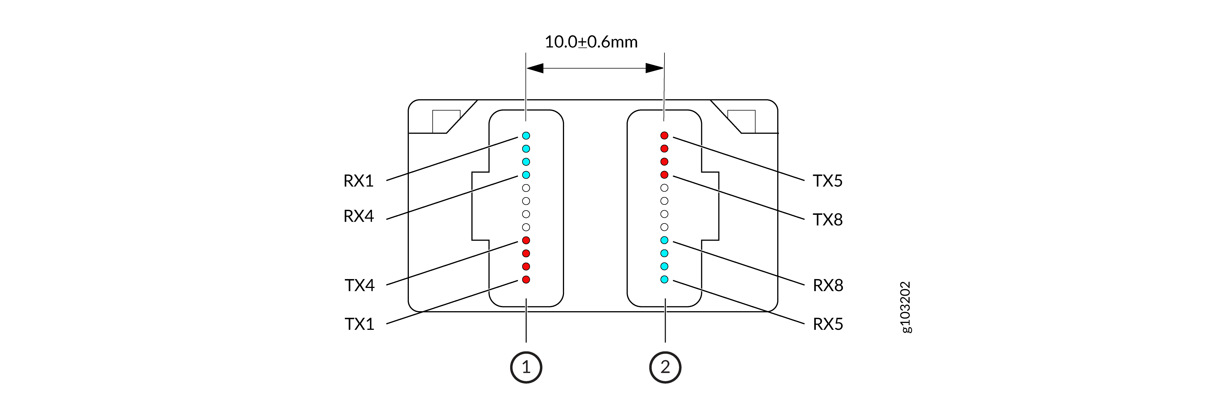 MPO connector diagram showing pin layout with two rows of fibers. TX1-TX4-RX4-RX1 on left; TX5-TX8-RX8-RX5 on right. Rows 10.0±0.6mm apart.
