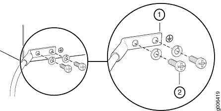 Grounding Points on the ACX1000 and ACX1100 Router