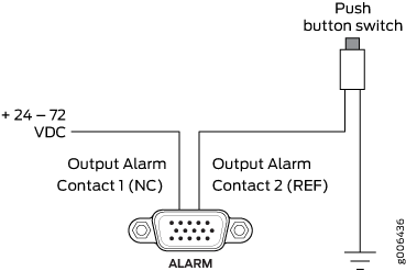 Sample Input Alarm- Reporting Device