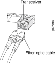 Connecting a Fiber-Optic Cable to an Optical Transceiver Installed in an ACX Series Router
