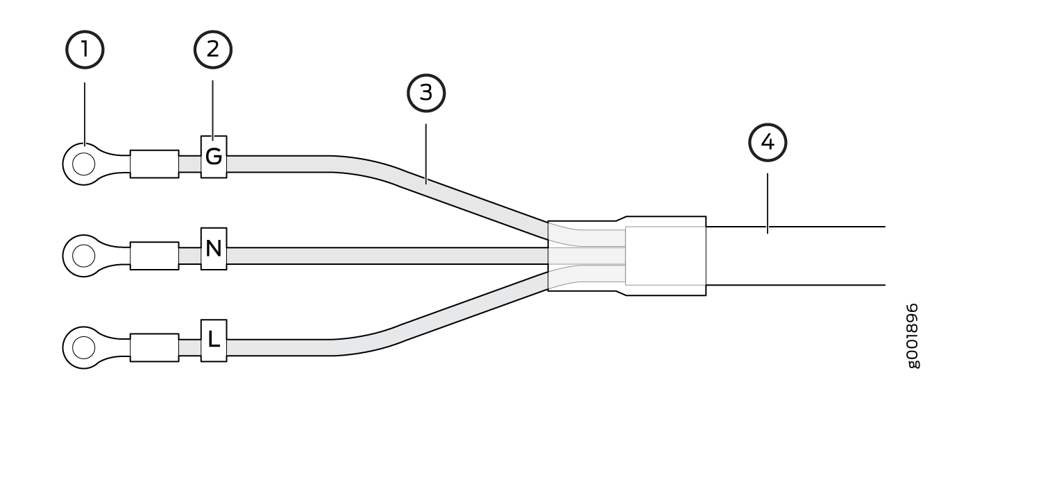 AC Power Cord Wires That Connect to the Power Source