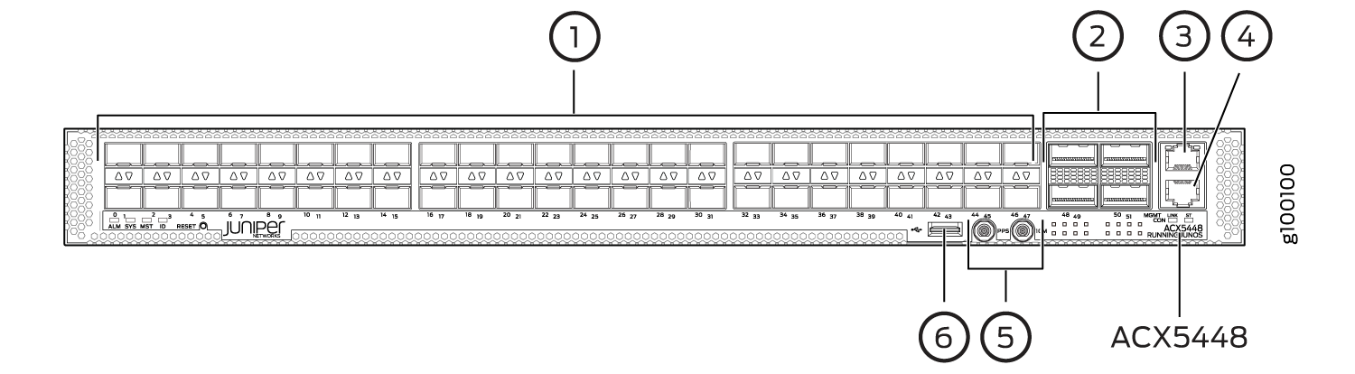 Front View of the ACX5448 Router