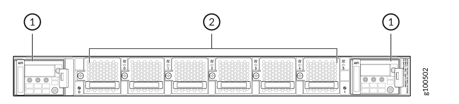 Rear View of the DC-Powered ACX5448 Router