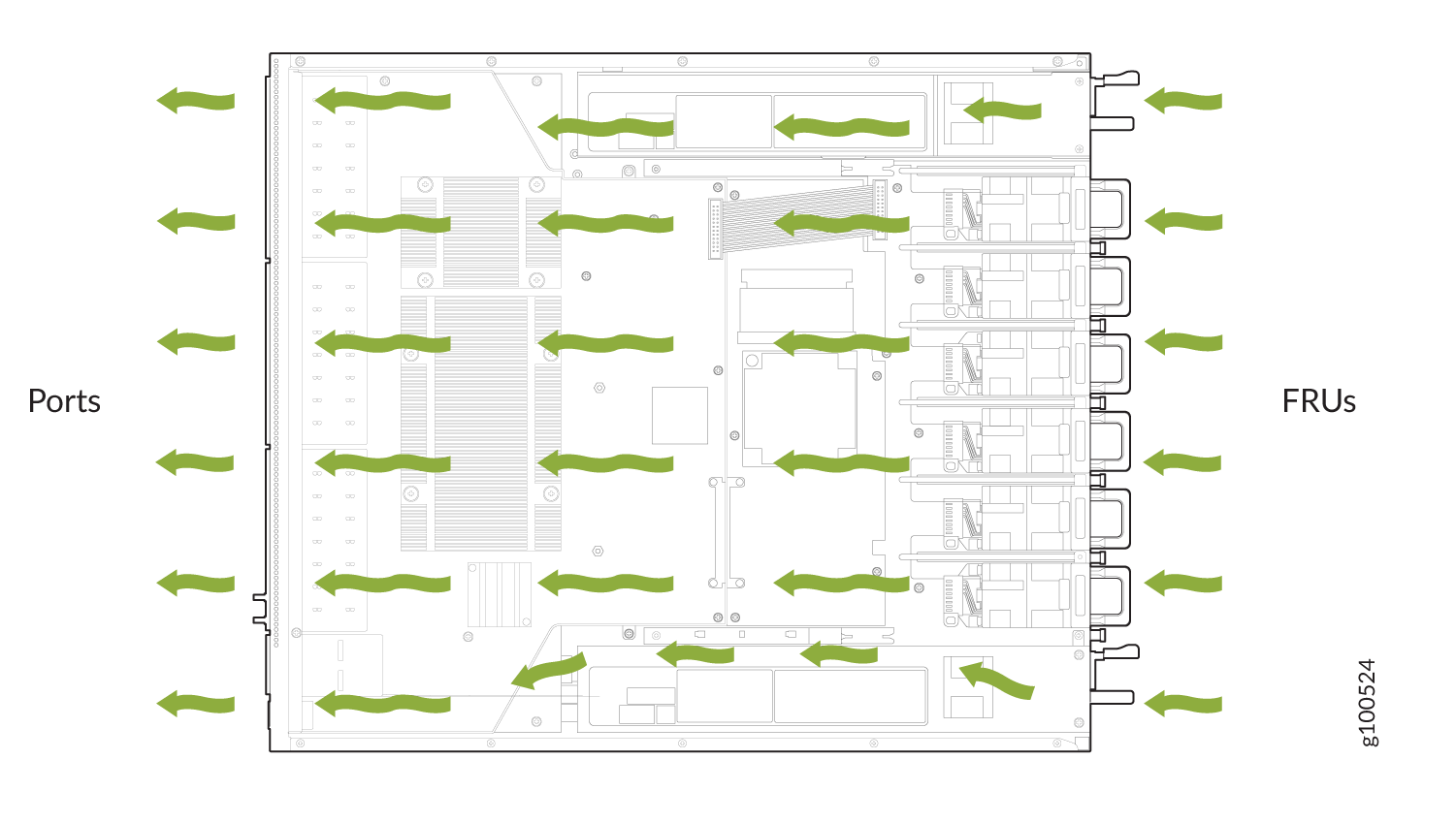 Air In Airflow Through ACX5400 Chassis—AFI