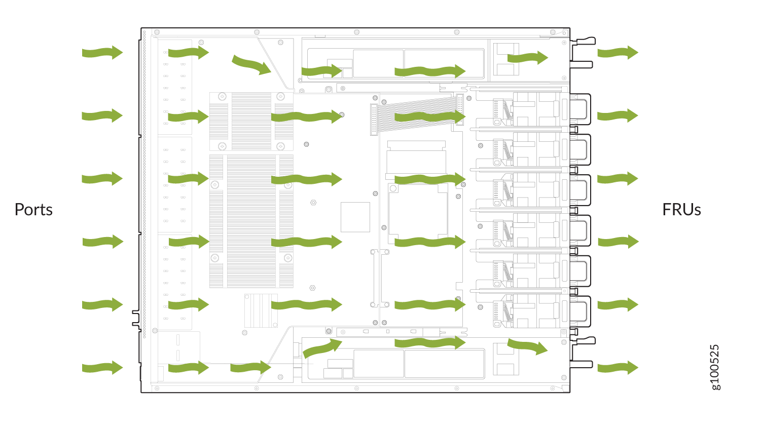 Air Out Airflow Through ACX5400 Chassis—AFO