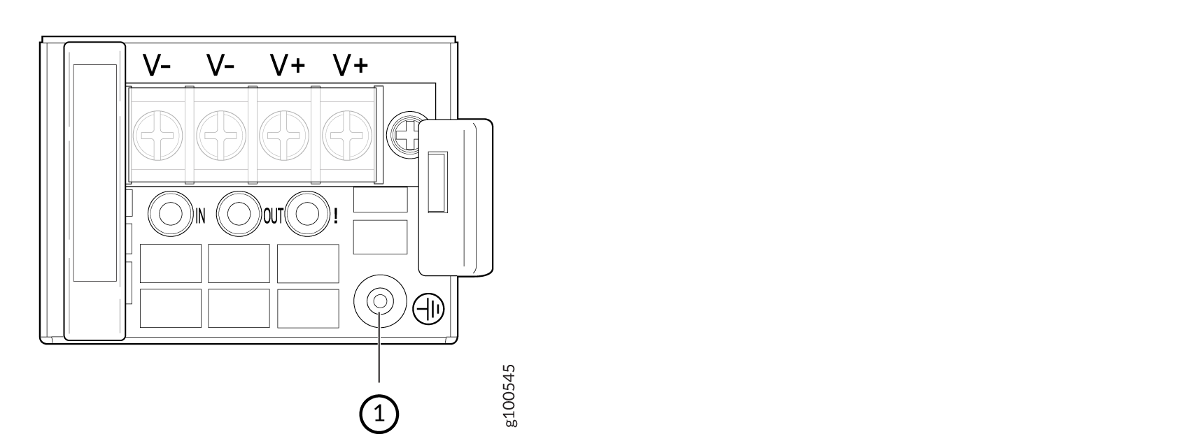 Protective Earthing Terminal on the DC PSM