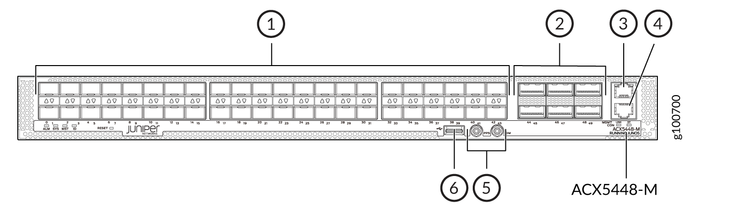 Front View of the ACX5448-M Router