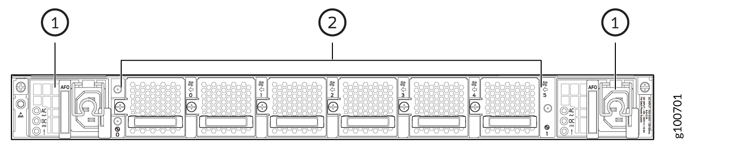 Rear View of the AC-Powered ACX5448-D Router