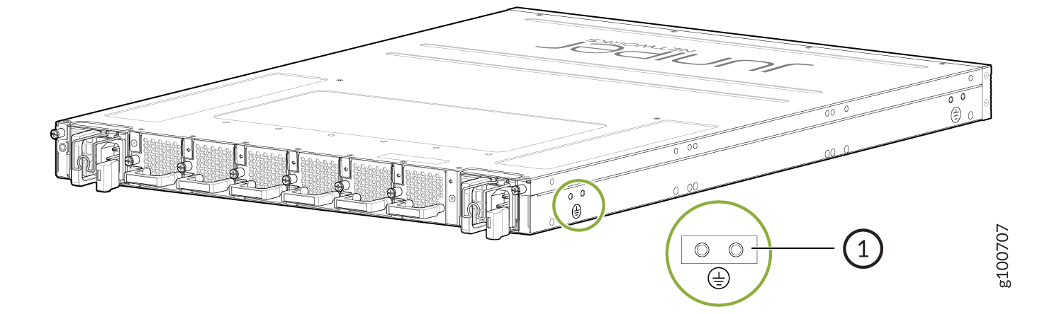 Grounding Points on the ACX5448-M Router