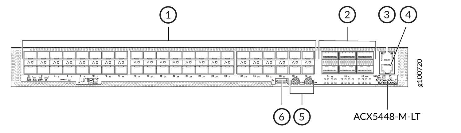 Front View of the ACX5448-M-LT Router