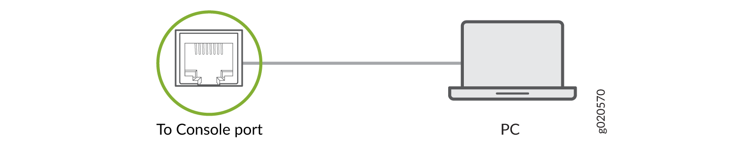 Connect the ACX7024 or ACX7024X Router Directly to a Management Console