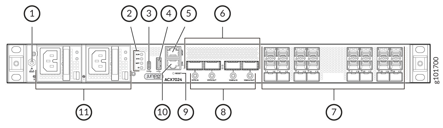 Front View of an AC-Powered ACX7024 Router