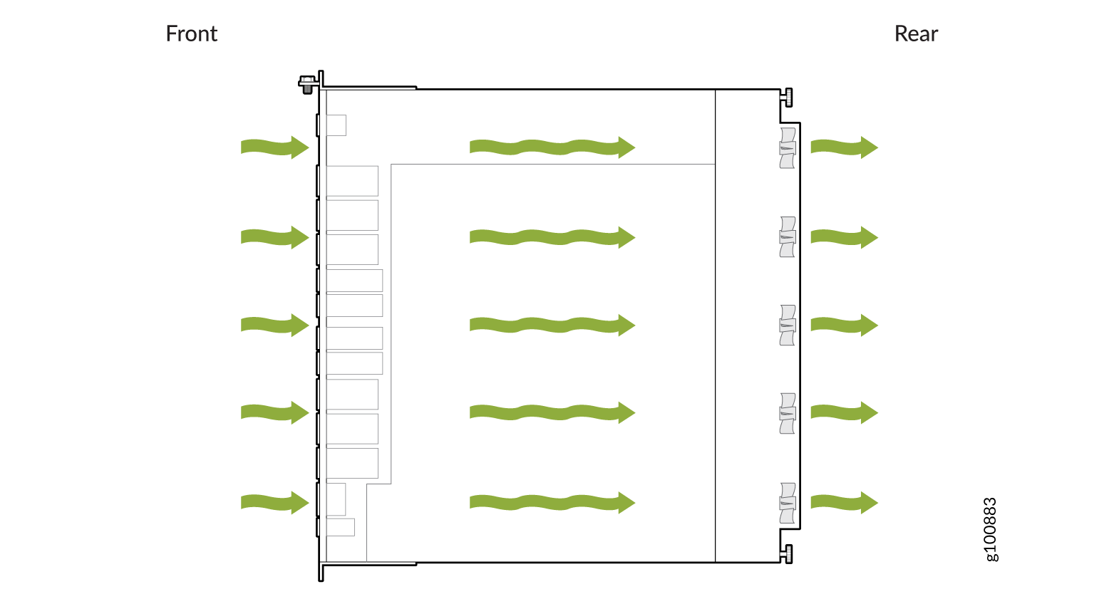 Airflow Through the ACX710 Chassis