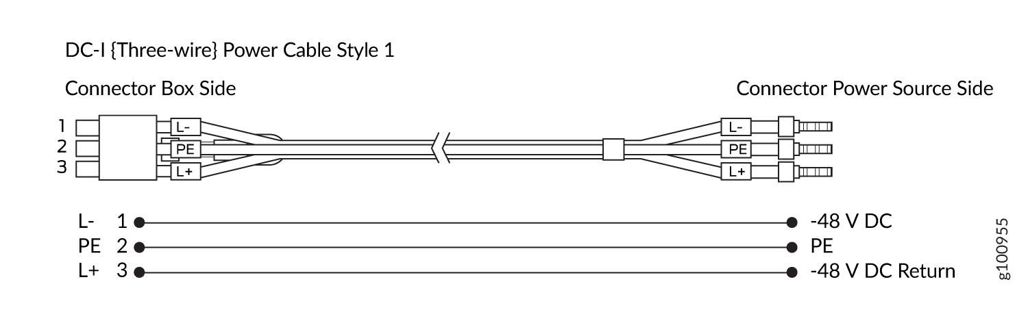 DC Power Cable Style 1