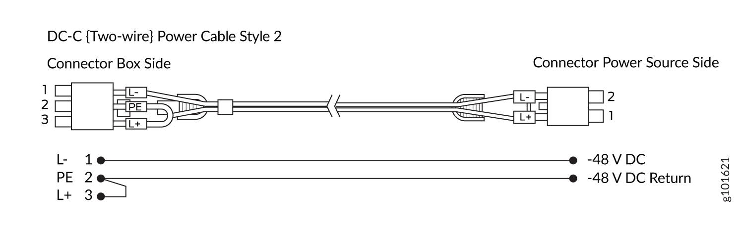 DC Power Cable Style 2