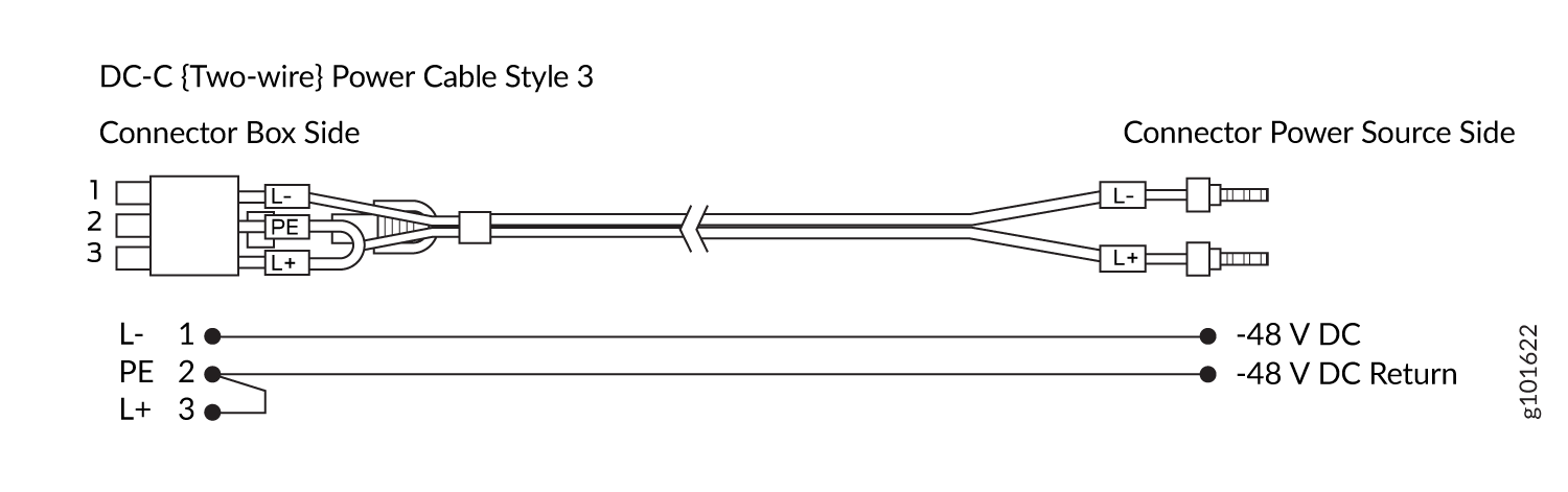 DC Power Cable Style 3