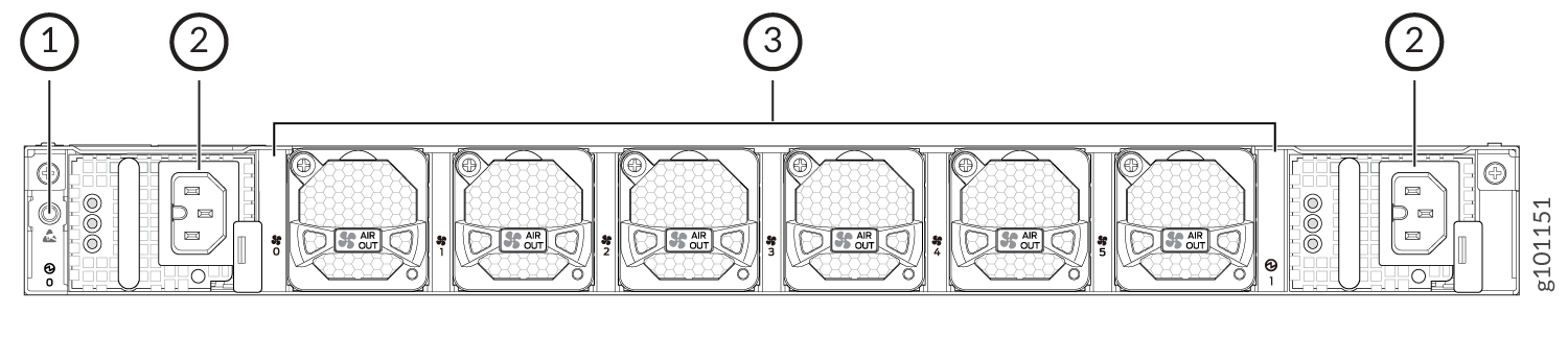 Rear View of an AC-Powered ACX7100-48L Router