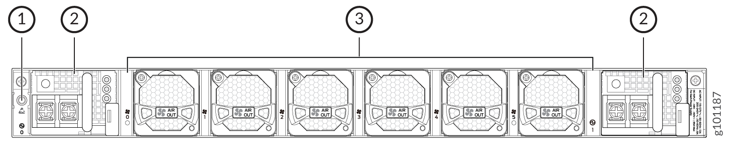 Rear View of a DC-Powered ACX7100-48L Router