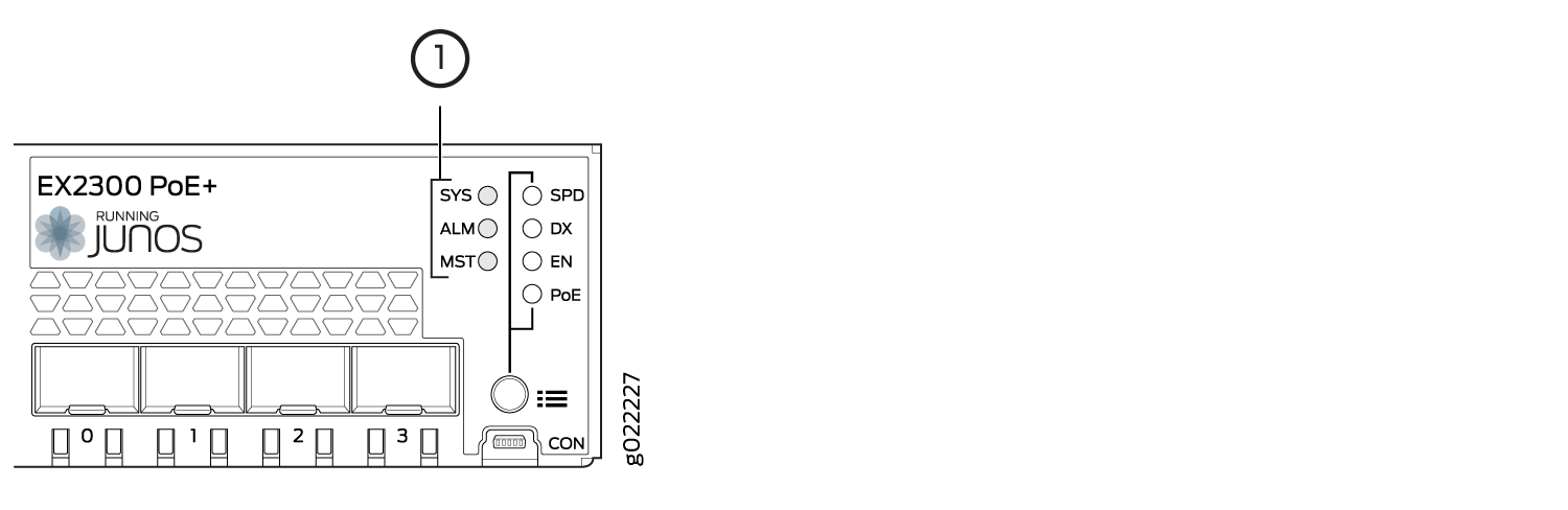 Chassis Status LEDs in EX2300 Switches Except the EX2300-C, EX2300-24MP and EX2300-48MP Models