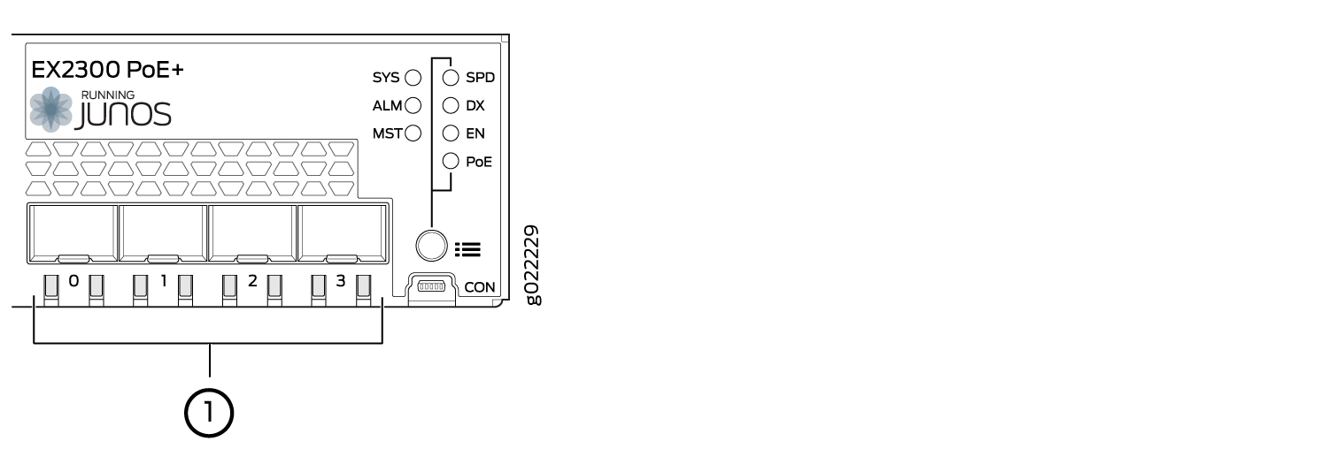 LEDs on the Uplink Ports in an EX2300 Switches Except the EX2300-C, EX2300-24MP, and EX2300-48MP Switche Models