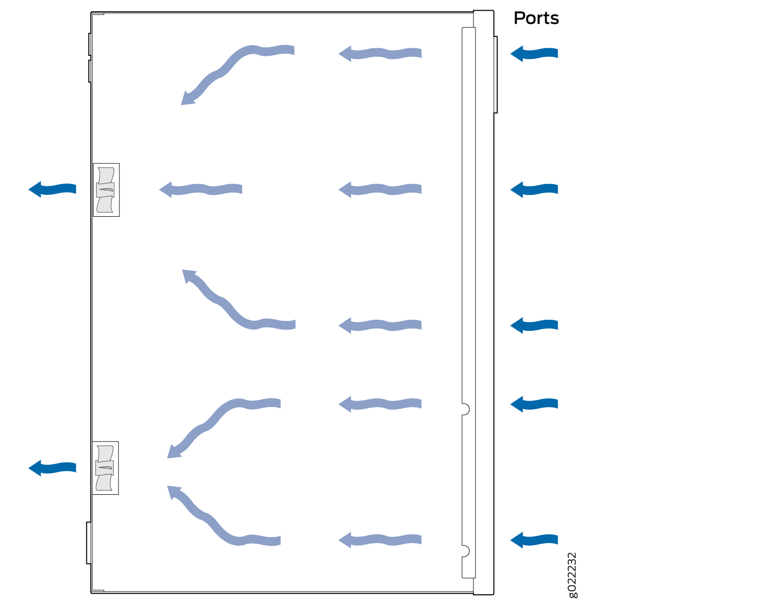 Airflow Direction in EX2300 Switches with 24 Ports with PoE Capability Except the EX2300-24MP Switch Model