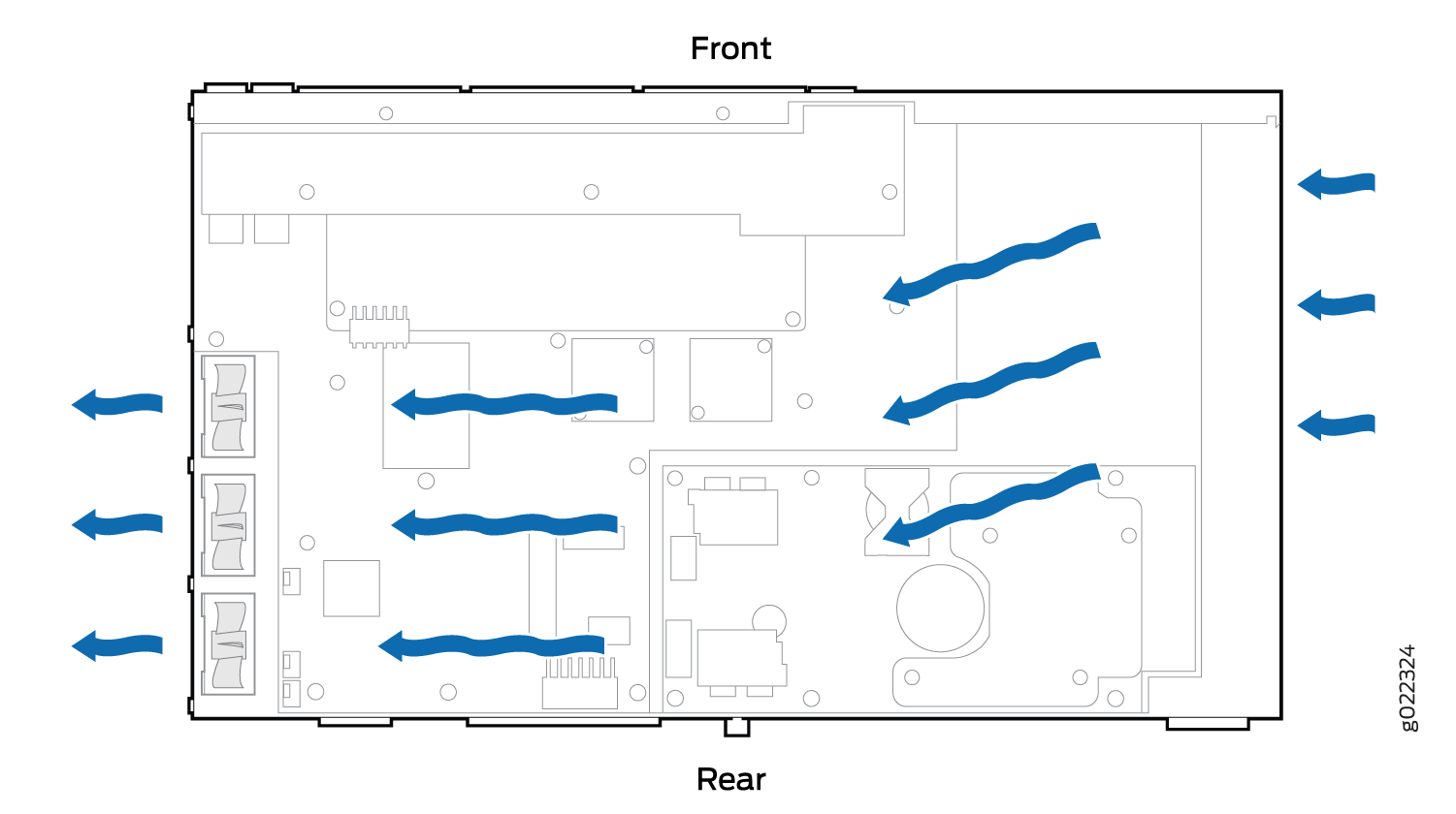 Airflow Direction in EX2300-24MP Switches