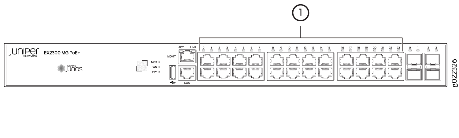 LED on RJ-45 Network Ports in EX2300-24MP Switches