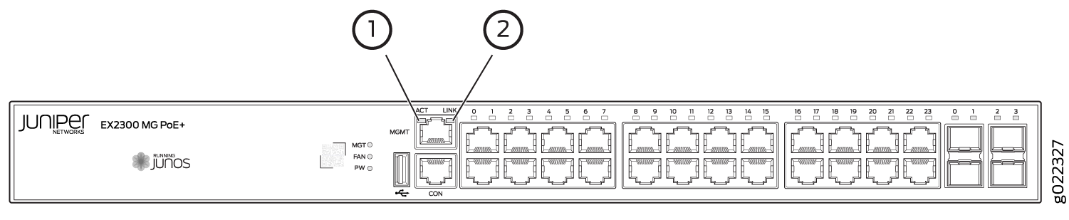 LEDs on the Management Port on EX2300-24MP Switches