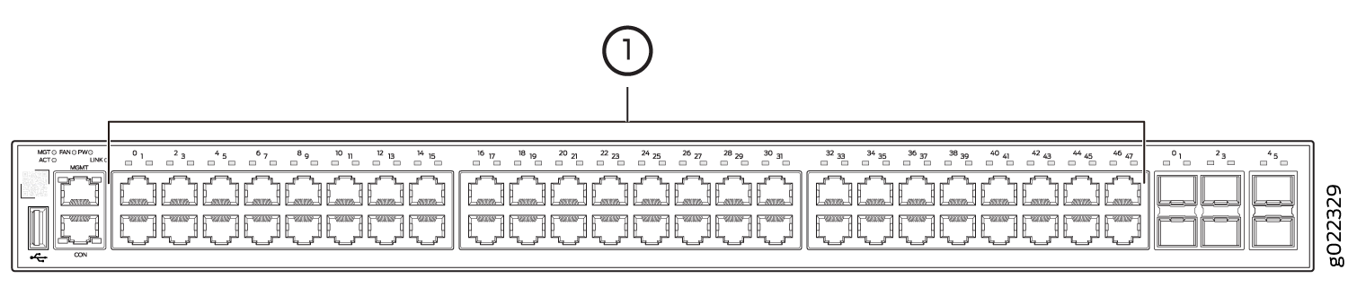 LED on RJ-45 Network Ports in EX2300-48MP Switches