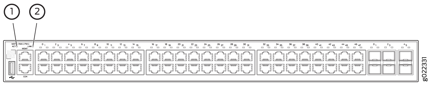 LEDs on the Management Port on EX2300-48MP Switches