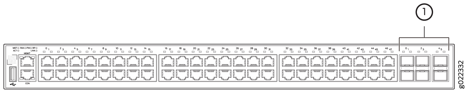 LED on the Uplink Ports in EX2300-48MP Switches