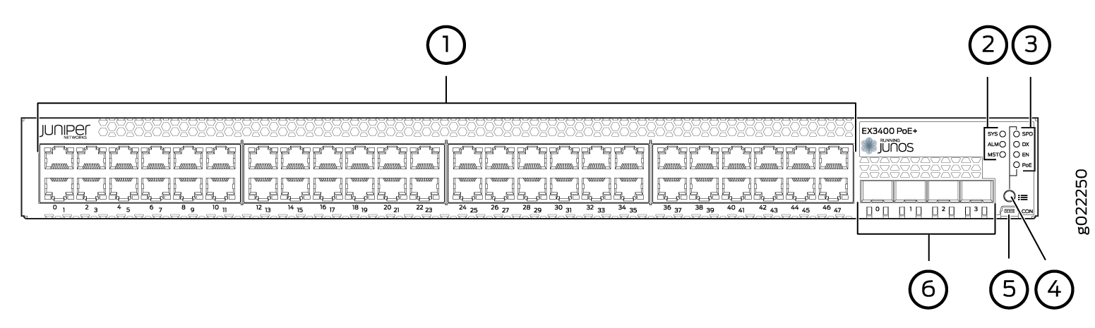 Front Panel of an EX3400 Switch with 48 Gigabit Ethernet Ports