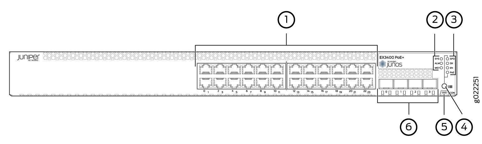 Front Panel of an EX3400 Switch with 24 Gigabit Ethernet Ports