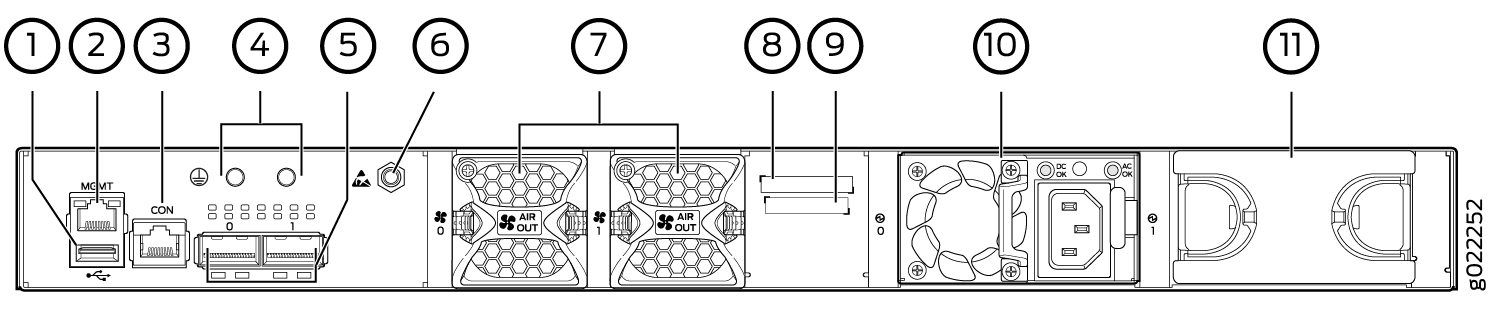 Rear Panel of an EX3400 Switch with an AC Power Supply