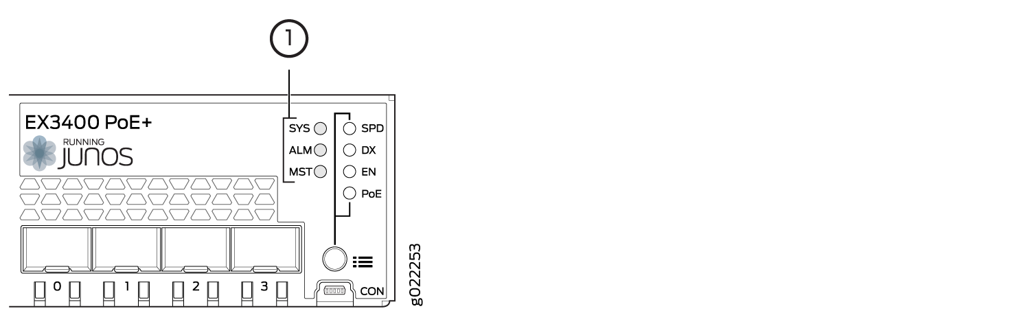 Chassis Status LEDs in an EX3400 Switch