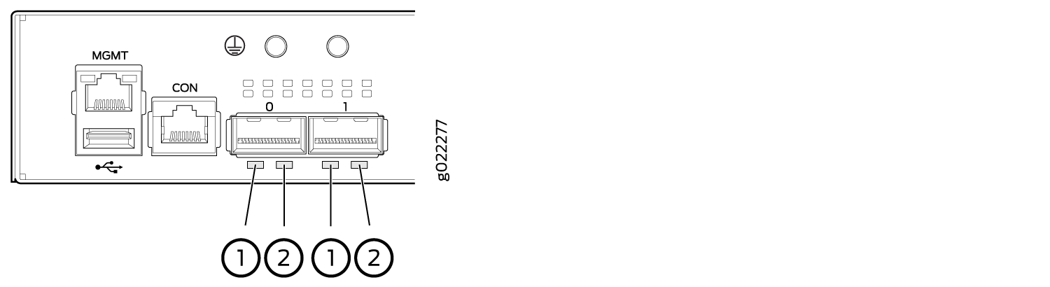 LEDs on the QSFP+ Uplink Ports