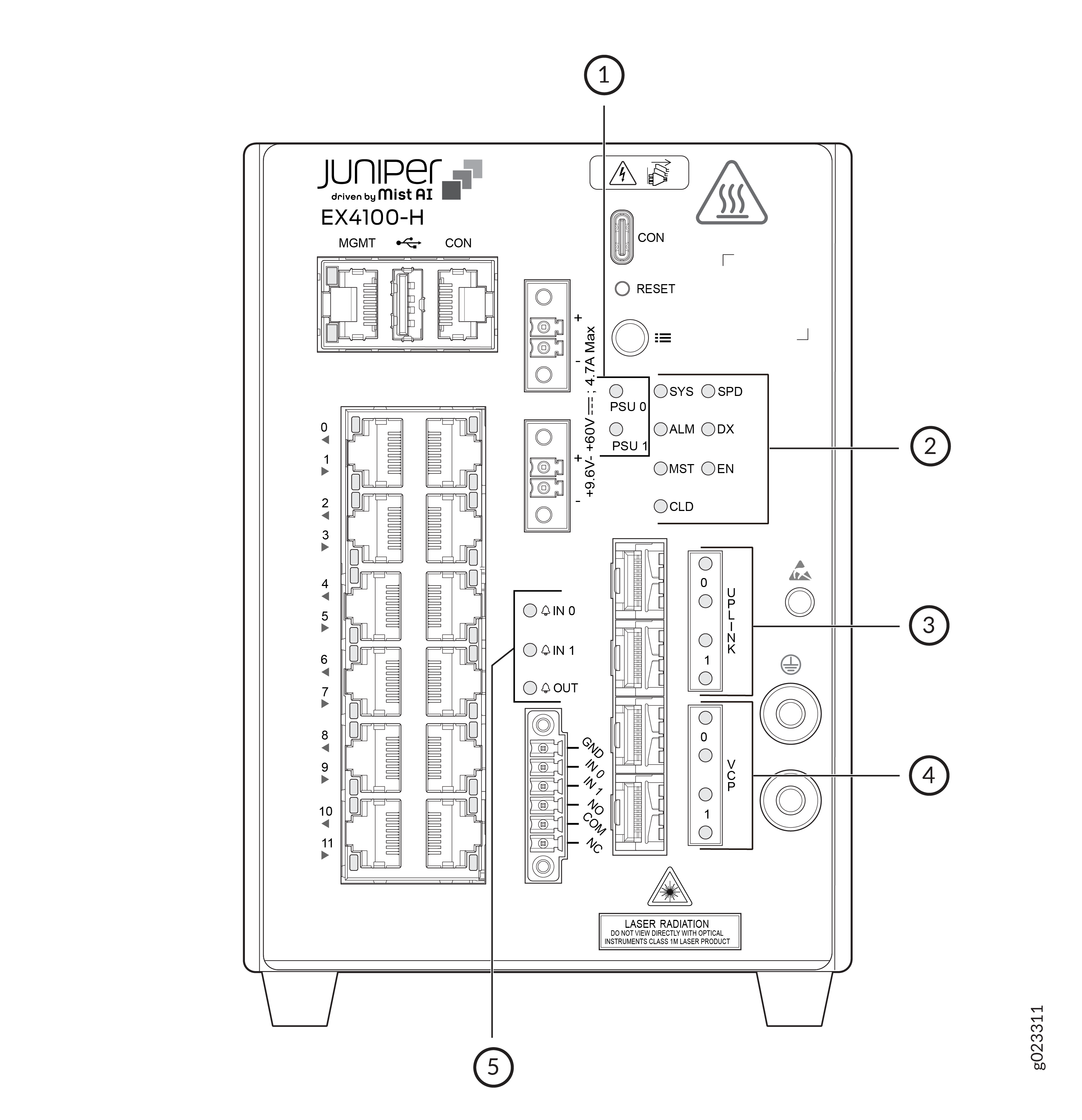 Components on the Front Panel of an EX4100-H-12T Switch (LEDs)