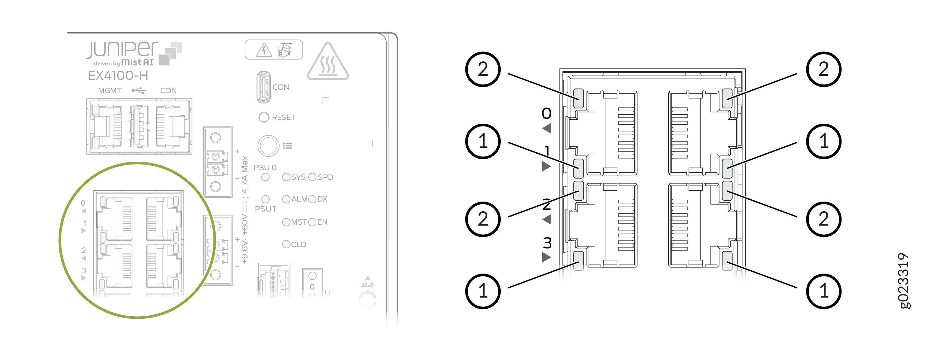 LEDs on the RJ-45 Network Ports on EX4100-H-12T Switches