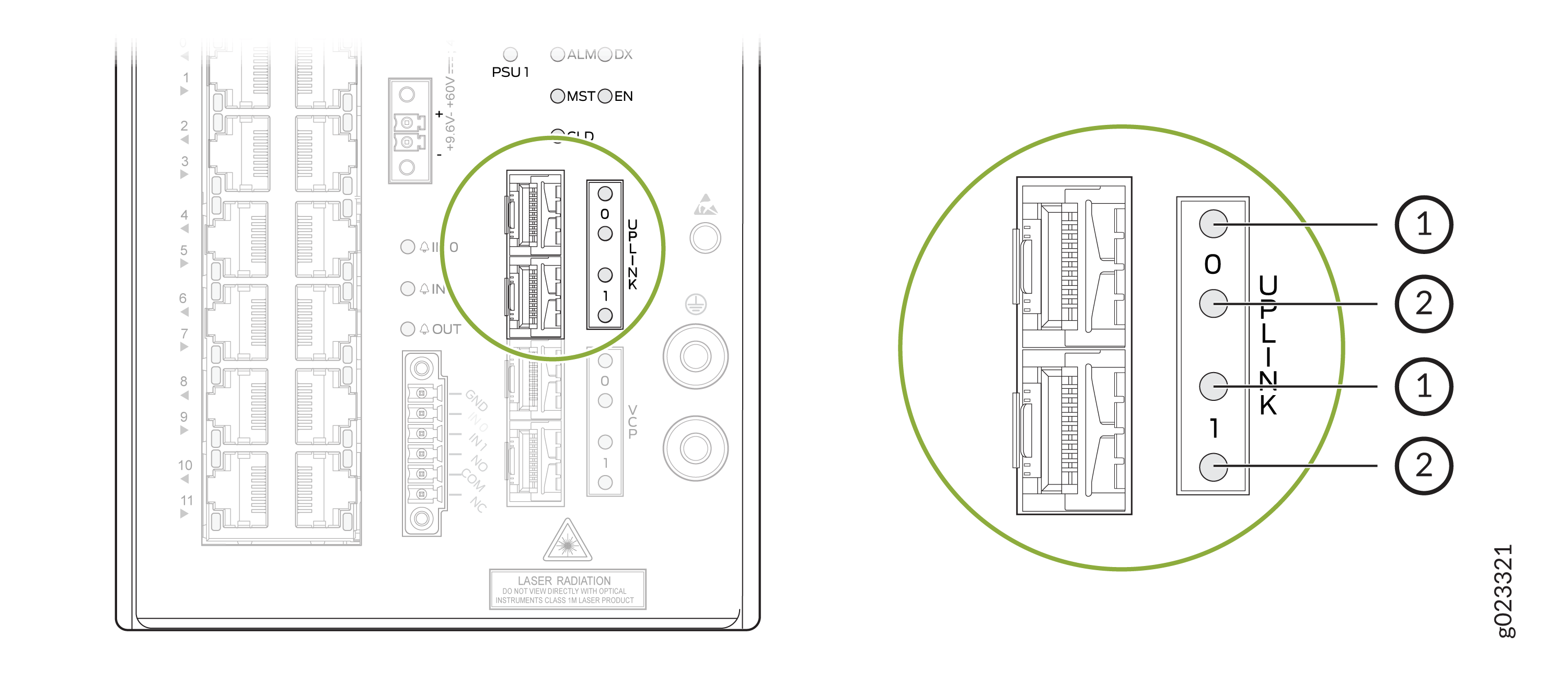 LEDs on the SFP+ Uplink Ports on EX4100-H-12T Switches
