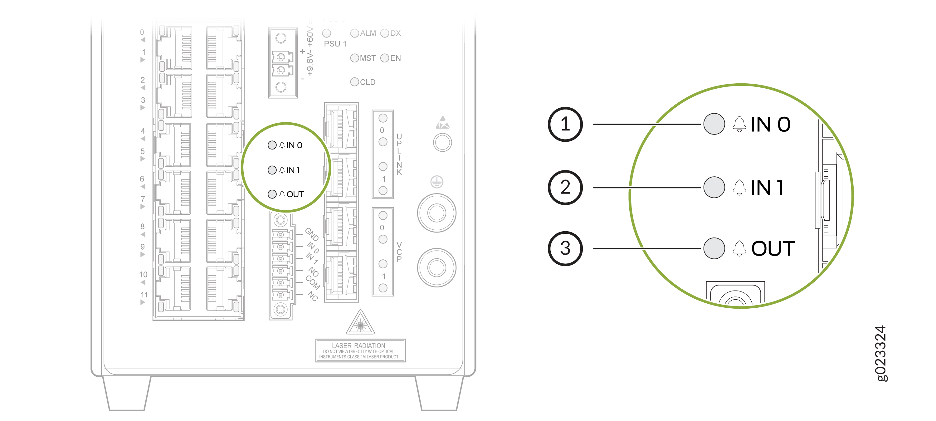 LEDs on the Dry Contact Alarm on the EX4100-H-12T Switch