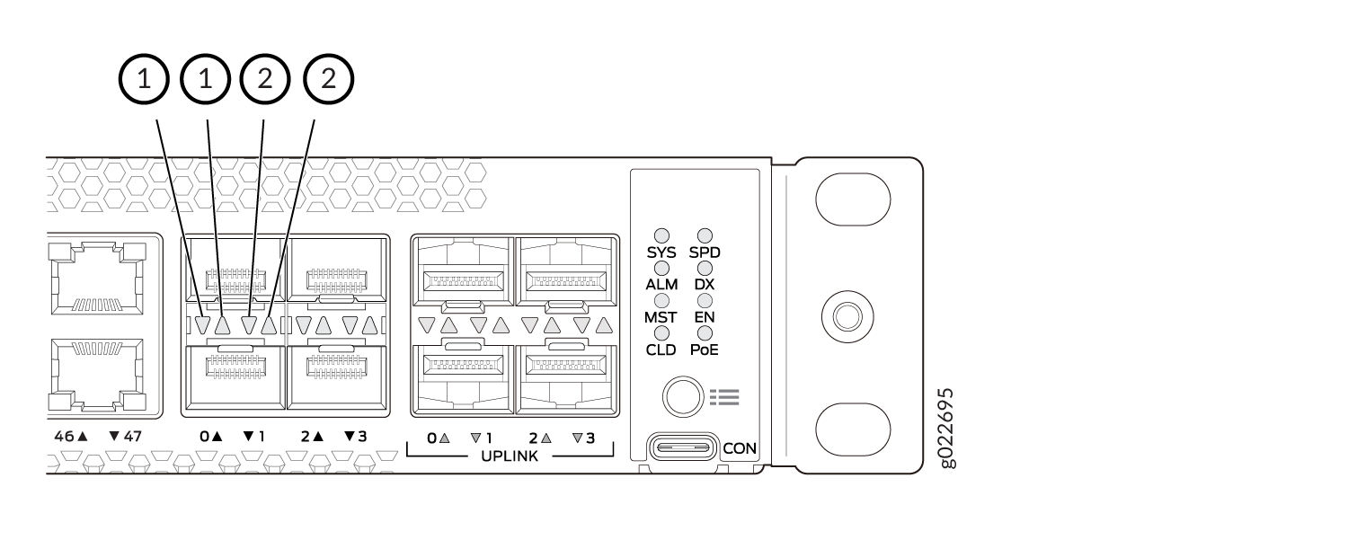 LEDs on the SFP+/SFP28 Virtual Chassis ports on EX4100 Switches