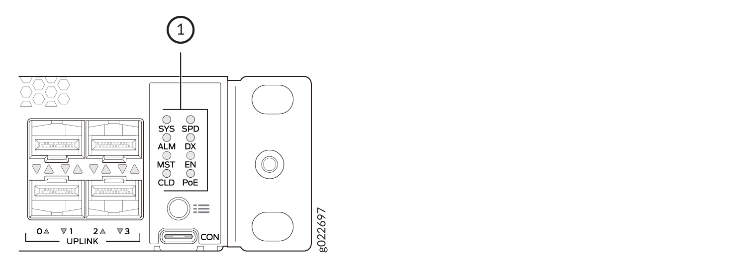 Port Mode LEDs on EX4100 Switches