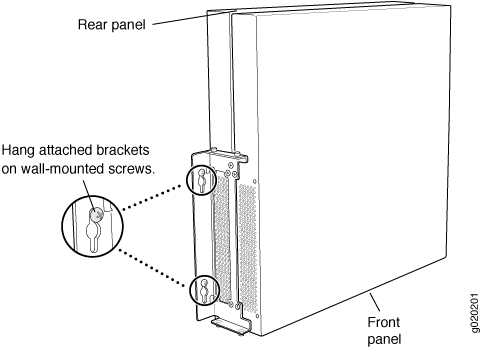 Mounting the Switch on a Wall