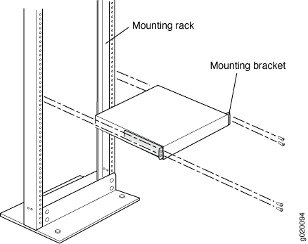 Mounting the Switch on Two Posts of a Rack