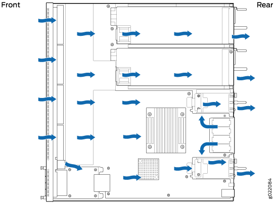 Front-to-Back Airflow Through 24-Port and 48-Port EX4300 Switch Chassis