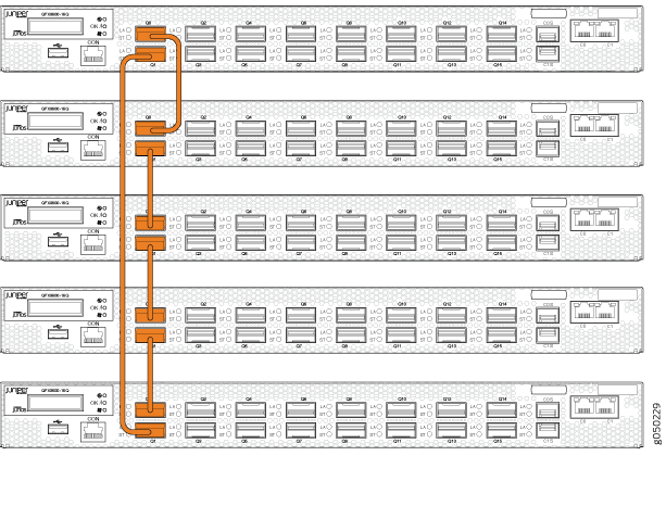 QFX3600 Using the 40G Ports as the VCPs