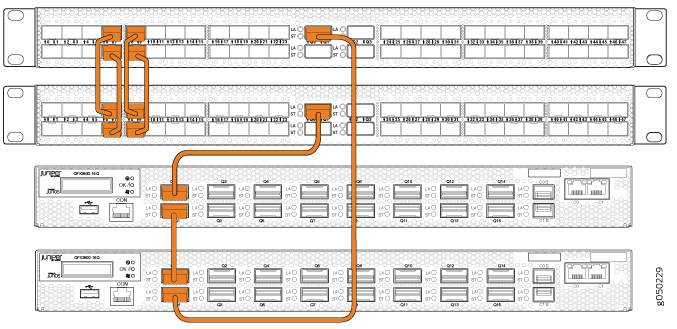 QFX3500 and QFX3600 Mixed Using Both 40G Ports and 10G Ports as the VCPs